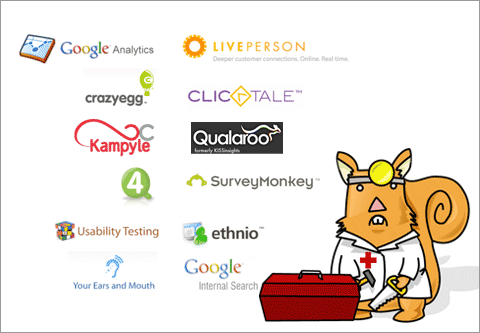 Tools that reveal why people abandon your website Tools that reveal why people abandon your website