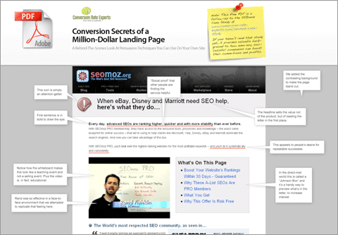 This is an excerpt from our PDF, Conversion Secrets of a Million-Dollar Landing Page This is an excerpt from our PDF, Conversion Secrets of a Million-Dollar Landing Page